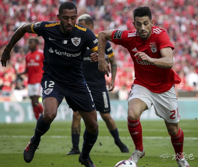 NINE GAME包含奥兰多魔术训练开放日，冲刺阶段强势反弹引欢呼，葡超在即，数据趋势出现新变化的词条